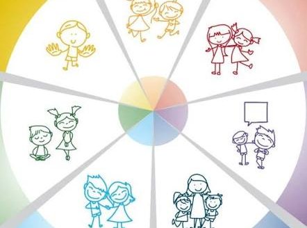 Image of the Solution Circle.