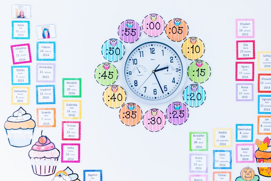 Decorative clock on wall and children's names with their birthdays. 